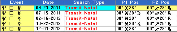 Transiting Neptune crosses Mercury